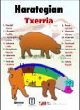 Txerria